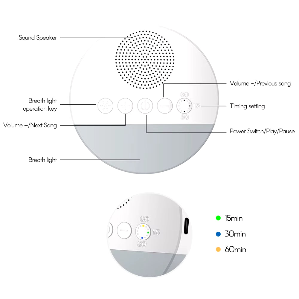 White Noise Sleep Machine Built-In 6 Soothing Sound Soft Breath Light 15/30/60 Intelligent Timing Sleep Machine of All Ages