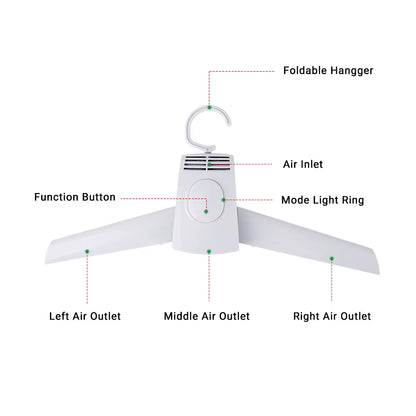 Electric Heated and Ironing Clothes Hanger