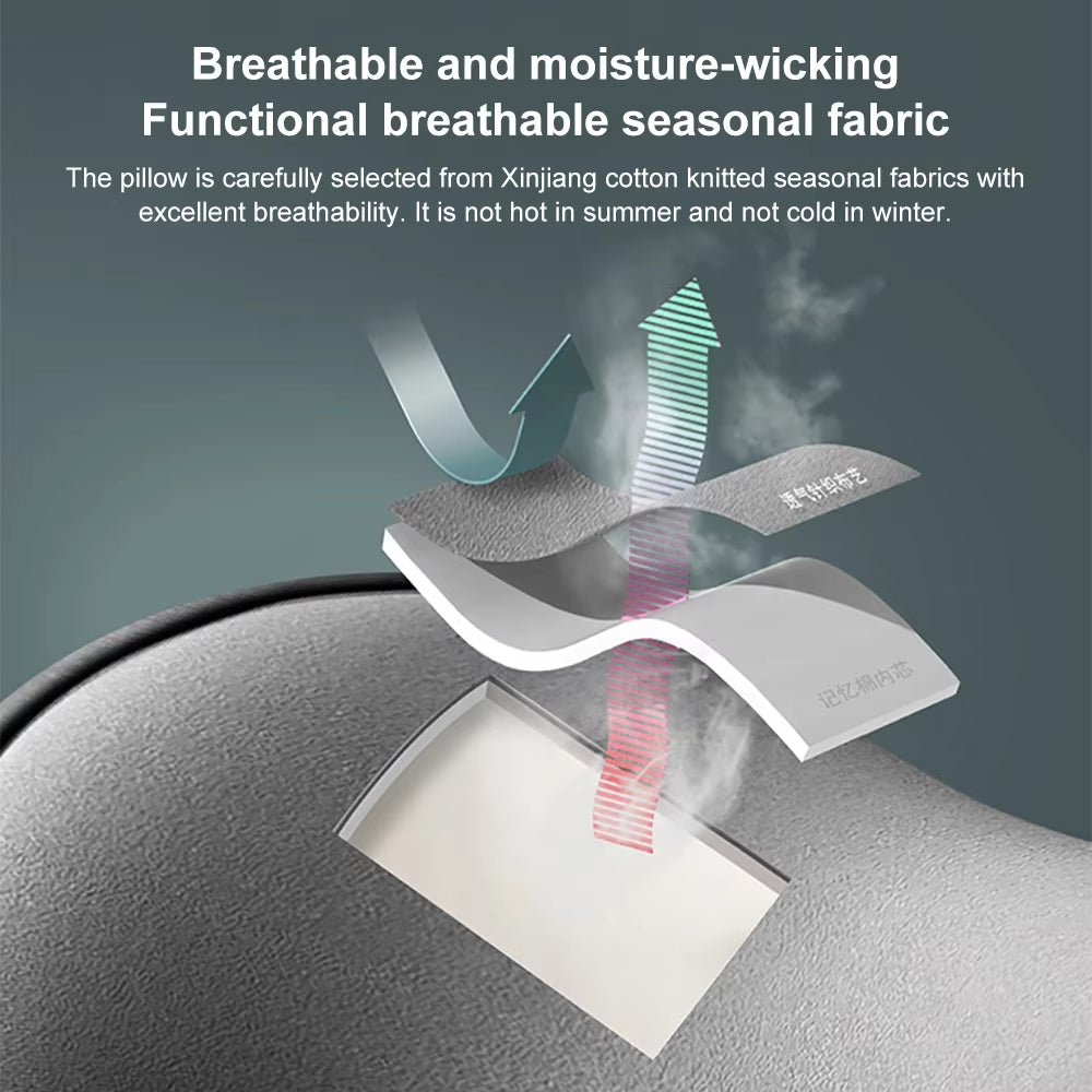 Car Pillow Headrest Neck Pillow Memory Foam Cervical Lumbar Support Car Headrest Back Pad Back Pillow Office Car Interior Acces